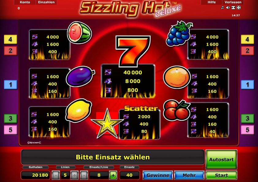 Sizzling Hot online spielen